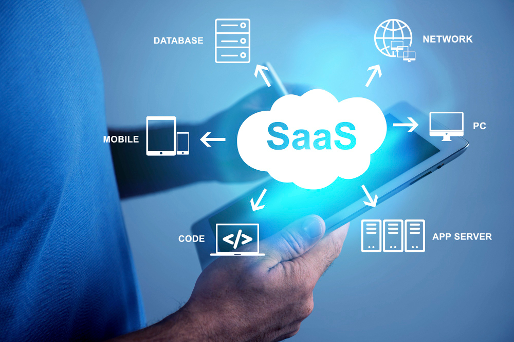 SaaS Expliqué : Guide pour entrepreneurs
